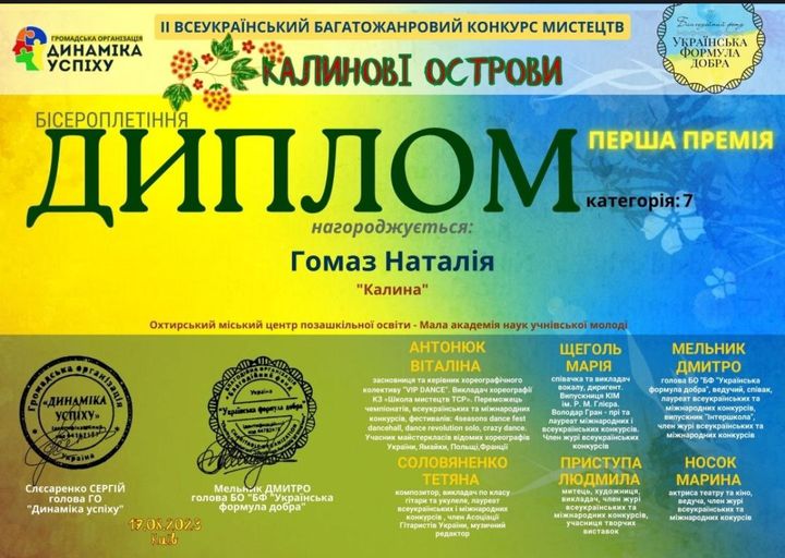 ГОМАЗ НАТАЛІЯ ОЛЕКСІЇВНА