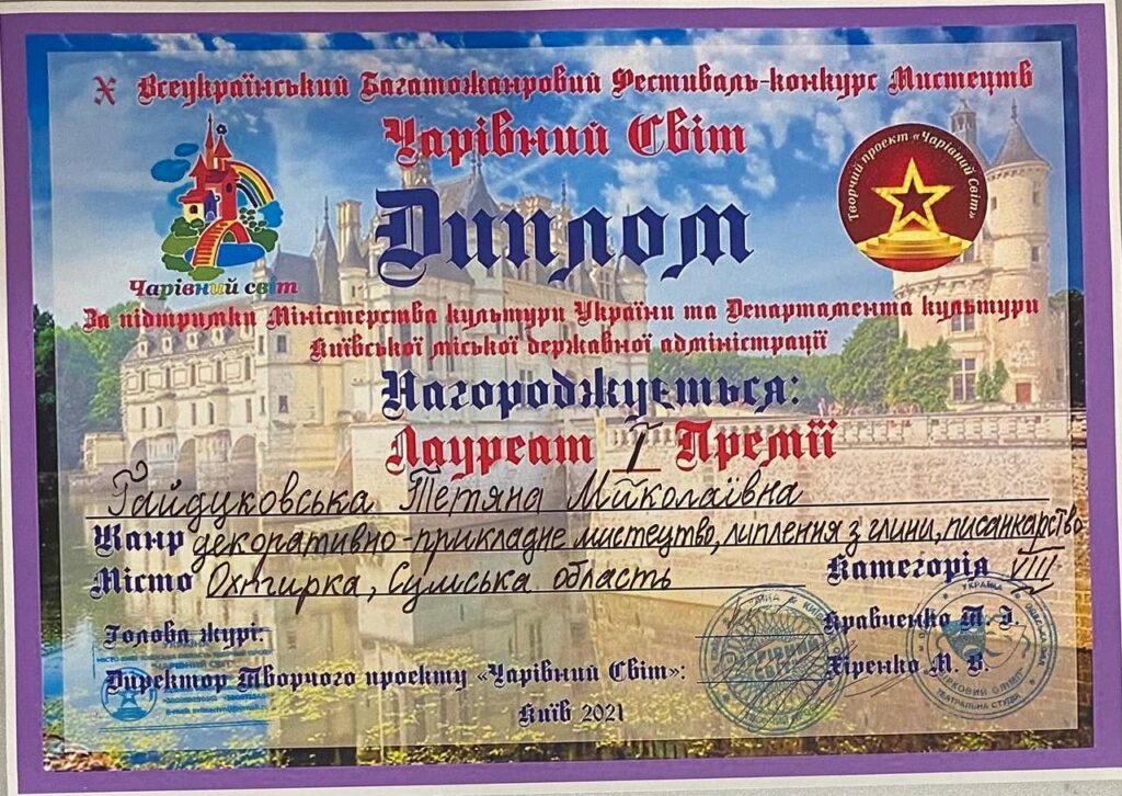 ГАЙДУКОВСЬКА ТЕТЯНА МИКОЛАЇВНА
