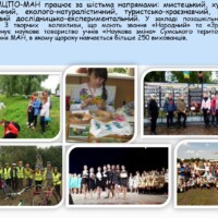 Історія закладу