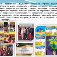 Історія закладу