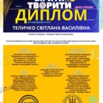 ТЕЛИЧКО СВІТЛАНА ВАСИЛІВНА
